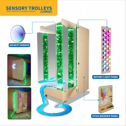 PORTABLE SENSORY ROOM ON THE WHEEL